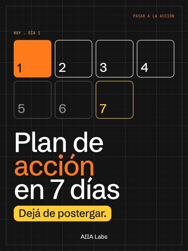 Creá e implementá tu Plan de Acción en 7 días