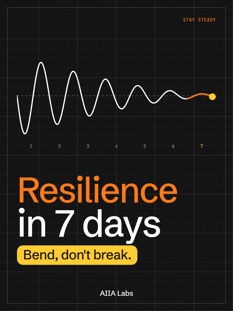 Resiliencia Emocional en 7 días
