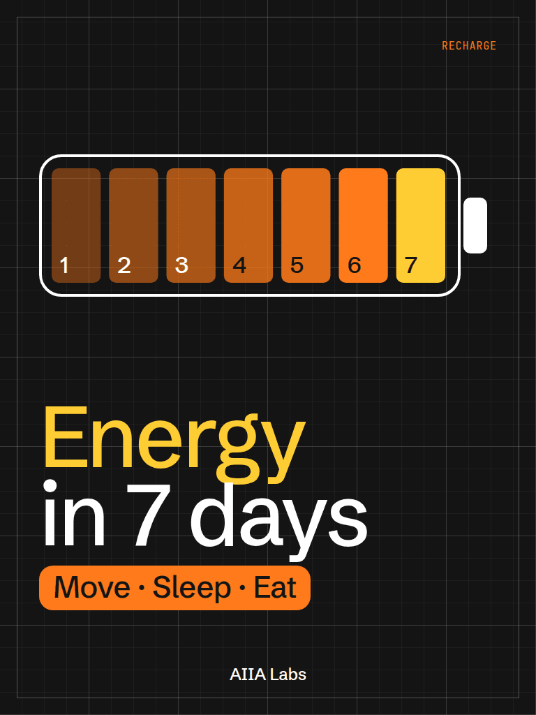 Energía y Vitalidad en 7 días