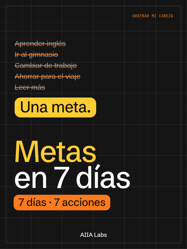 Lográ que tus propósitos avancen en 7 días