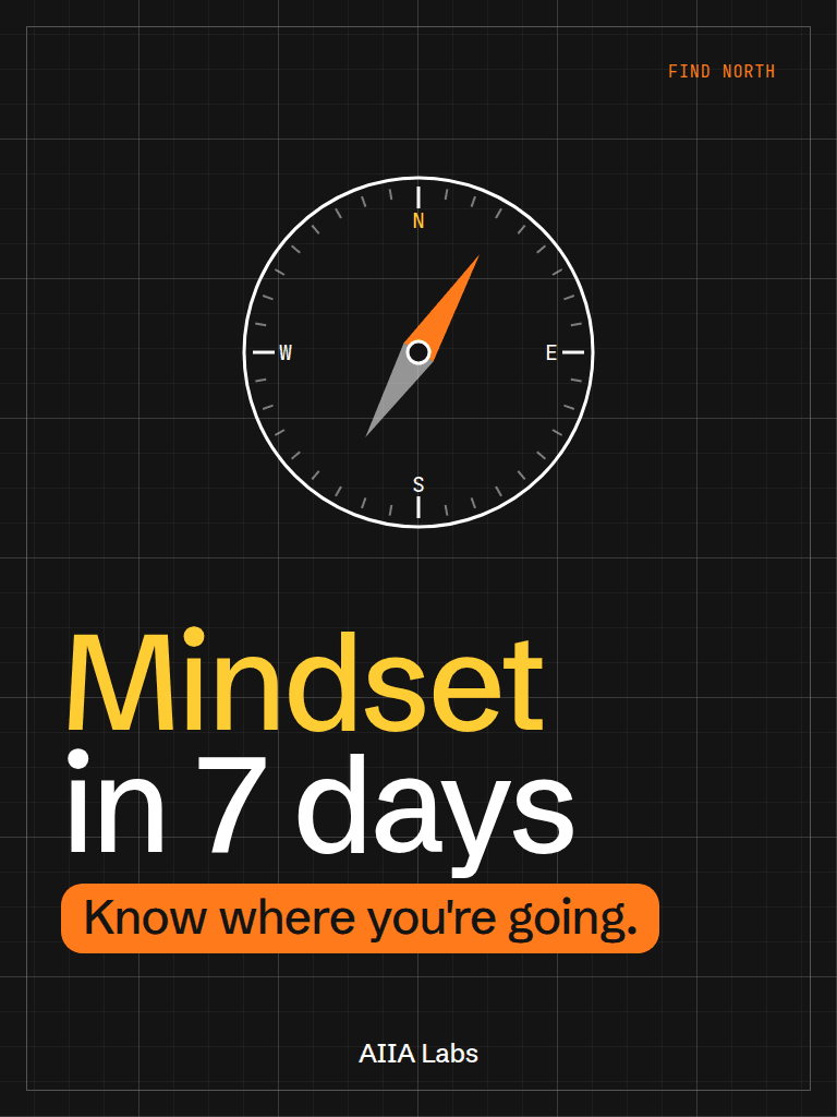 Mentalidad y Dirección en 7 días