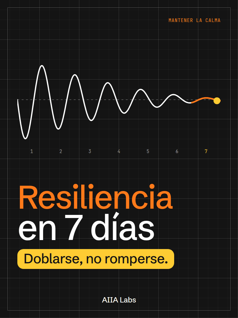 Resiliencia Emocional en 7 días