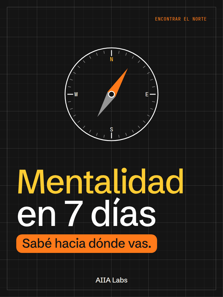 Mentalidad y Dirección en 7 días